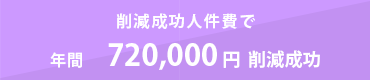 削減例 人件費