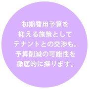 初期費用を抑える施策としてテナントとの交渉も。予算削減の可能性を徹底的に探ります。