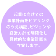 起業に向けての事業計画をヒアリングのうえ検証、ビジョンや経営方針を明確化し具体的な事業計画を立案します