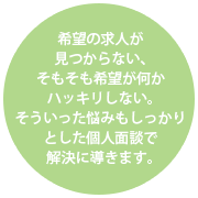 希望の求人が見つからない、そもそも希望が何かハッキリしない。そういった悩みもしっかりとした個人面談で解決に導きます。