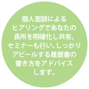 個人面談によるヒアリングであなたの長所を明確化し共有。セミナーも行い、しっかりアピールする履歴書の書き方をアドバイスします